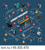 Street Violence Isometric Infographics. Street violence isometric infographics with flowchart of hooligan actions including robbery riots on dark background vector illustration. Стоковая иллюстрация, агентство Ingram Publishing / Фотобанк Лори