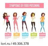 Food Poisoning Woman Symptoms an Infographic Poster . Food poisoning signs and symptoms women retro cartoon infographic poster with nausea vomiting diarrhea fever vector illustration. Стоковая иллюстрация, агентство Ingram Publishing / Фотобанк Лори