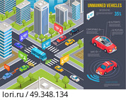 Modern Unmanned Vehicles Infographic and Cityscape. Unmanned vehicles infographic that tells about safety and comfort, and cityscape with tall skyscrapers and busy crossroad vector illustration. Стоковая иллюстрация, агентство Ingram Publishing / Фотобанк Лори