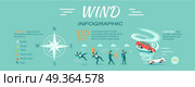 Wind Infographic vector. Flat design. People attacked strong wind, cars lifted vortex, compass rose illustrations with data and text. Effects of climate changes. For weather forecast concepts. Wind Infographic Flat Design Vector Illustration . Wind Infographic Flat Design Vector Illustration . Стоковая иллюстрация, агентство Ingram Publishing / Фотобанк Лори