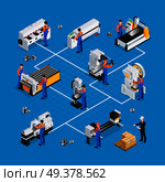 Metalworking conceptual composition with isometric flowchart of mechanical equipment metal processing machines and human operator characters vector illustration. Metal Working Isometric Concept. Стоковая иллюстрация, агентство Ingram Publishing / Фотобанк Лори