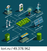 Green renewable energy production eco technology isometric flowchart with wind wave solar electric power generators vector illustration . Green Energy Technology Isometric Flowchart. Стоковая иллюстрация, агентство Ingram Publishing / Фотобанк Лори
