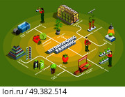 Hydroponic farming isometric flowchart with staff and elements of orangery constructions water pump fertilizers vegetable market vector illustration. Hydroponic Farming Isometric Flowchart. Стоковая иллюстрация, агентство Ingram Publishing / Фотобанк Лори