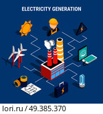 Colored isolated isometric electricity composition with electricity generation description and chart elements . Isometric Electricity Composition. Стоковая иллюстрация, агентство Ingram Publishing / Фотобанк Лори