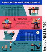 Procrastination at workplace types signs and avoiding tips 4 cartoon banners infographic poster with characters vector illustration . Procrastination Infographic Cartoon Characters Poster. Стоковая иллюстрация, агентство Ingram Publishing / Фотобанк Лори