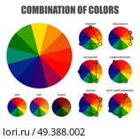 Color theory with hue tint shades wheels for primary secondary and supplementary combinations schemes poster vector illustration . Color Combination Scheme Poster. Стоковая иллюстрация, агентство Ingram Publishing / Фотобанк Лори
