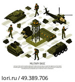 Military vehicles isometric composition of isolated buildings and military facilities with tactical transport units and soldiers vector illustration. Isometric Military Base Flowchart. Стоковая иллюстрация, агентство Ingram Publishing / Фотобанк Лори