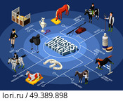Horses and jockey 3d flowchart with ostler horse stall horseback riding running with obstacles isometric elements vector illustration. Horses And Jockey Isometric Flowchart. Стоковая иллюстрация, агентство Ingram Publishing / Фотобанк Лори