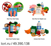Diet for weight loss 2x2 design concept with hottest diet trends and best food tracking app cartoon compositions vector illustration . Diet For Weight Loss 2x2 Design Concept . Стоковая иллюстрация, агентство Ingram Publishing / Фотобанк Лори