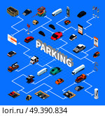 Parking Isometric Flowchart. Стоковая иллюстрация, агентство Ingram Publishing / Фотобанк Лори