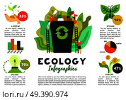 Environmental Restoration Infographics. Стоковая иллюстрация, агентство Ingram Publishing / Фотобанк Лори