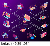 Freelance Programming Flowchart Composition. Стоковая иллюстрация, агентство Ingram Publishing / Фотобанк Лори