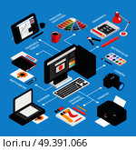 Graphic Design Infographics. Стоковая иллюстрация, агентство Ingram Publishing / Фотобанк Лори