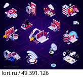 Wireless Technology Isometric Flowchart. Стоковая иллюстрация, агентство Ingram Publishing / Фотобанк Лори