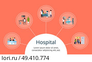 Hospital in circular shape, pictures of doctors and nurses connected to title with help of lines on vector illustration isolated on coral. Hospital in Circular Shape on Vector Illustration. Стоковая иллюстрация, агентство Ingram Publishing / Фотобанк Лори