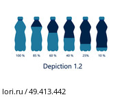 Depiction of percentage rate with plastic bottle, level of water inside gradually falling. Vector illustration for describing aqua resources issue. Depiction of Percentage Rate Water Aqua Vector. Стоковая иллюстрация, агентство Ingram Publishing / Фотобанк Лори