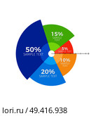 Infographic showing ratio and proportion of constituent parts of unity, with sample titles on vector illustration isolated on white. Infographic and Ratio of Parts Vector Illustration. Стоковая иллюстрация, агентство Ingram Publishing / Фотобанк Лори