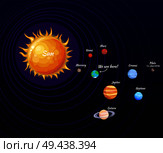 Solar system poster and orbit, Sun and planets, Mercury and Earth, Venus and Mars, Jupiter and objects, vector illustration isolated on blue and black. Solar System Poster and Orbit Vector Illustration. Стоковая иллюстрация, агентство Ingram Publishing / Фотобанк Лори