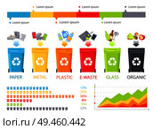 Rubbish sorting process and statistical diagram vector illustration, set of colorful garbage buckets waste recycling statistic and various trash icons. Rubbish Sorting Process and Statistical Diagram. Стоковая иллюстрация, агентство Ingram Publishing / Фотобанк Лори