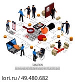 Tax inspection flowchart elements isometric poster with online declarations collecting corporate and private taxpayers contributions vector illustration . Tax Inspector Isometric Set . Стоковая иллюстрация, агентство Ingram Publishing / Фотобанк Лори