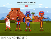 Maya civilization background composition with flat human characters editable text pyramid buildings and read more button vector illustration. Maya Civilization Landscape Background. Стоковая иллюстрация, агентство Ingram Publishing / Фотобанк Лори