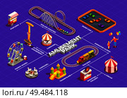 Amusement park isometric flowchart with ferris wheel circus trampoline carousel clowns 3d vector illustration. Стоковая иллюстрация, агентство Ingram Publishing / Фотобанк Лори