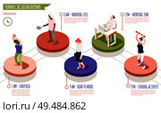 Human circadian rhythms isometric infographics with early rise morning fees road to work working time and evening activity descriptions vector illustration. Стоковая иллюстрация, агентство Ingram Publishing / Фотобанк Лори