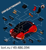 Car electronic devices isometric flowchart with massage seat climate control video recorder navigator on blue background 3d vector illustration. Стоковая иллюстрация, агентство Ingram Publishing / Фотобанк Лори