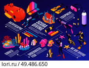 Scuba diving isometric flowchart with bathyscaphe divers breathing equipment colorful underwater world coral fish vector illustration diagrams. Стоковая иллюстрация, агентство Ingram Publishing / Фотобанк Лори