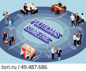 Politicians during constitution oath tv program and interview isometric flowchart on gray round background vector illustration. Стоковая иллюстрация, агентство Ingram Publishing / Фотобанк Лори