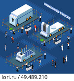 Autonomous car driverless vehicle robotic transport isometric composition with unmanned trucks on automobile exhibition with people vector illustration. Стоковая иллюстрация, агентство Ingram Publishing / Фотобанк Лори
