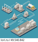 Milk production flowchart with bottling and packaging symbols isometric vector illustration. Стоковая иллюстрация, агентство Ingram Publishing / Фотобанк Лори
