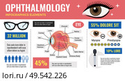 Eye infographics with editable text captions percentage with eye disorders anatomic images with glasses and medication vector illustration. Стоковая иллюстрация, агентство Ingram Publishing / Фотобанк Лори