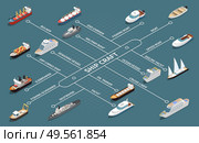 Ships fleet isometric infographic flowchart with oil tanker cruise liner military vessel fishing boat jacht vector illustration. Стоковая иллюстрация, агентство Ingram Publishing / Фотобанк Лори