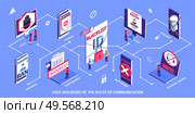 Internet blocking isometric horizontal flowchart with banned users and deleted accounts 3d vector illustration. Стоковая иллюстрация, агентство Ingram Publishing / Фотобанк Лори