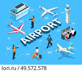 Isometric flowchart with airport building planes signalman control operator pilot passenger 3d vector illustration. Isometric Airport Flowchart. Стоковая иллюстрация, агентство Ingram Publishing / Фотобанк Лори