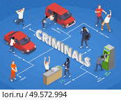 Isometric infographics with robbers kidnappers and arrested criminals on blue background 3d vector illustration. Стоковая иллюстрация, агентство Ingram Publishing / Фотобанк Лори