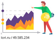 Man standing near statistics chart and looking ahead, lamp in hand. Business tools for innovations and cooperation. New idea. Vector illustration in flat style. Business meeting explanation of ideas. Man Standing near Statistics Chart and Looking UP. Стоковая иллюстрация, агентство Ingram Publishing / Фотобанк Лори