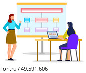 Conversation between office worker and manager about work. Two women look at data diagrams and schemas on board. Lady working on laptop during meeting. Vector illustration of appointment in flat style. Women on Appointment at Office, Working Together. Стоковая иллюстрация, агентство Ingram Publishing / Фотобанк Лори