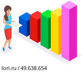 Visualize with business analytics. Work with statistical data analysis, changing indicators. Analyze statistical indicators, business data. Marketing research for presentation. Data financial report. Analyze statistical indicators, business data. Work with marketing research. Data analysis isometric. Стоковая иллюстрация, агентство Ingram Publishing / Фотобанк Лори
