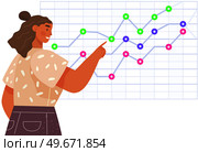 Woman studies statistics on presentation. Female character while working or studying with report. Girl working and analyzing financial statistics. Female marketer examines information about metrics. Woman studies statistics on presentation. Female character while working or studying with report. Стоковая иллюстрация, агентство Ingram Publishing / Фотобанк Лори