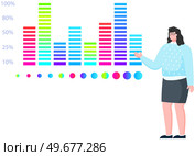 Woman studies statistics on presentation. Female character while working or studying with report. Girl working and analyzing financial statistics. Female marketer examines information about metrics. Woman studies statistics on presentation. Female character while working or studying with report. Стоковая иллюстрация, агентство Ingram Publishing / Фотобанк Лори