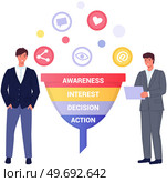 Sales funnel stages, potencial customers concept. People working with sales funnel management. Colleagues analyze online customer behavior. Team of marketers work with marketing data analysis. Sales funnel stages, potencial customer concept. Team of marketers work with marketing data analysis. Стоковая иллюстрация, агентство Ingram Publishing / Фотобанк Лори