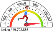 Running person and scale from poor speed to excellent, sport and workout concept. Time measurement of marathon. Progress and success towards goal. Result of efforts of person in training, achievements. Running person and scale from poor speed to excellent, sport and workout concept. Time measurement. Стоковая иллюстрация, агентство Ingram Publishing / Фотобанк Лори