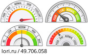 Color scale with arrow from no to max and change in indicators. Measuring device icon tachometer, speedometer, quality detector. Colorful infographic gauge element from poor to good, speed changes. Color scale with arrow from no to max and change in indicators. Measuring device icon tachometer. Стоковая иллюстрация, агентство Ingram Publishing / Фотобанк Лори