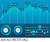 Infographic dashboard. Admin panel. Vector illustrarion The graphic elements added visual interest to interface The business relied on accurate datfor decision-making The template provided. Infographic dashboard. The information was presented in concise and accessible manner. Стоковая иллюстрация, агентство Ingram Publishing / Фотобанк Лори