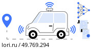 A self-driving car with wireless signals, geolocation marker, neural network diagram, and clipboard with documents. Ideal for technology, AI, transportation, innovation, and smart systems. Modern. Autonomous Vehicle with Neural Network and Geolocation Technology. Стоковая иллюстрация, агентство Ingram Publishing / Фотобанк Лори