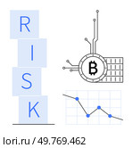 Stacked blocks spelling RISK next to Bitcoin symbol with digital circuits and a downward market graph with blue points. Ideal for financial risk, cryptocurrency, investments, blockchain, digital. Cryptocurrency Risk with Bitcoin Symbol and Market Graph. Стоковая иллюстрация, агентство Ingram Publishing / Фотобанк Лори