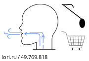 Simple outline of a profile head with blue arrows showing airflow. Includes a magnifying glass and shopping cart. Ideal for respiratory health online shopping education medical and search themes. Profile of Human Head with Airflow Arrows Shopping Cart and Magnifying Glass. Стоковая иллюстрация, агентство Ingram Publishing / Фотобанк Лори