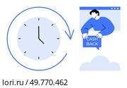 Clock symbol and person holding cashback sign in web window. Ideal for financial services, time management, online shopping, rewards programs, customer retention. Simple, modern, clean style. Concept of Cashback and Time Management with Online Transactions in Flat Style. Стоковая иллюстрация, агентство Ingram Publishing / Фотобанк Лори